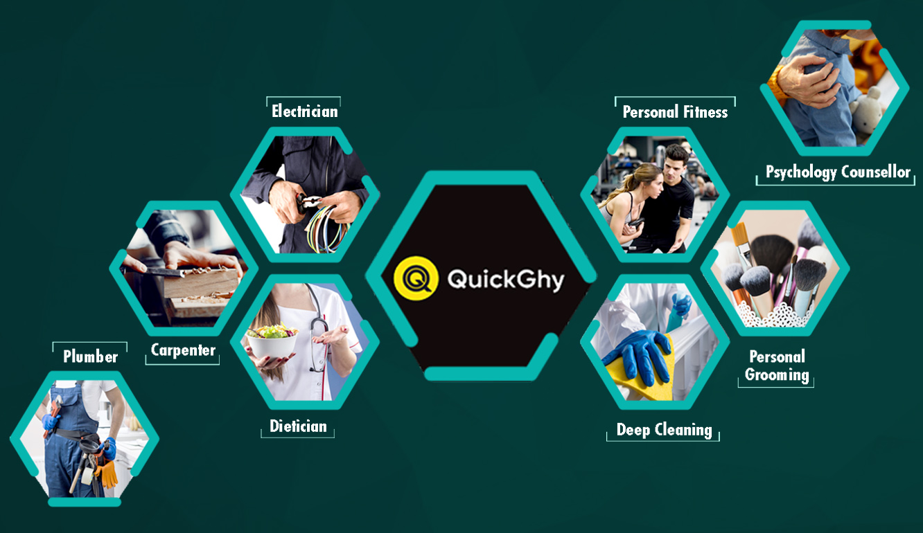 Quick Ghy sets to pose as Guwahati’s answer to UrbanClap